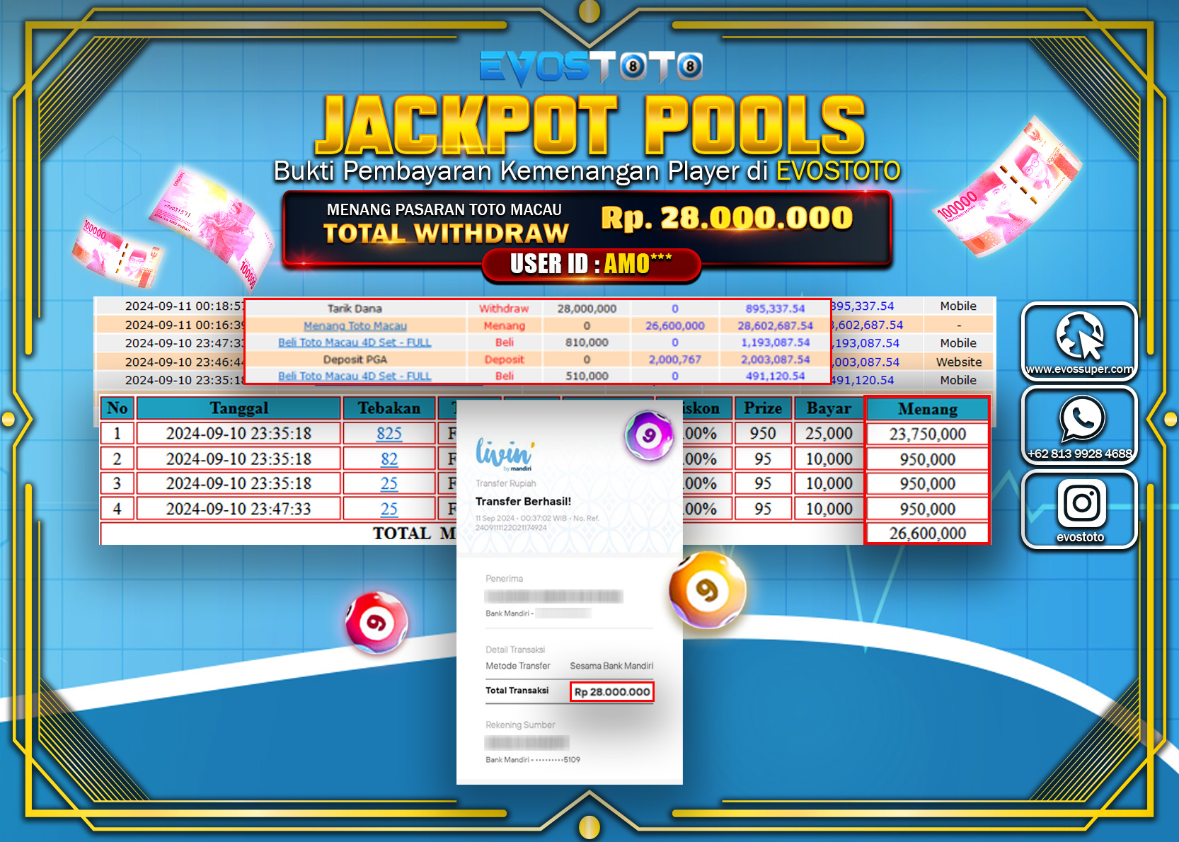 PEMBAYARAN JACKPOT TOGEL  POOL TOTO MACAU  28.000.000 DI BAYAR LANGSUNG !
