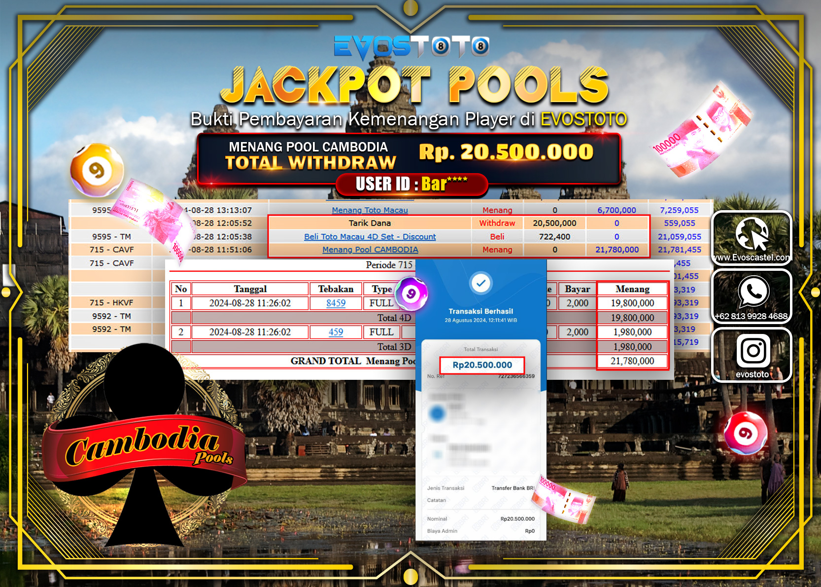 PEMBAYARAN JACKPOT POOLS CAMBODIA 20.500.000 DI BAYAR LANGSUNG !