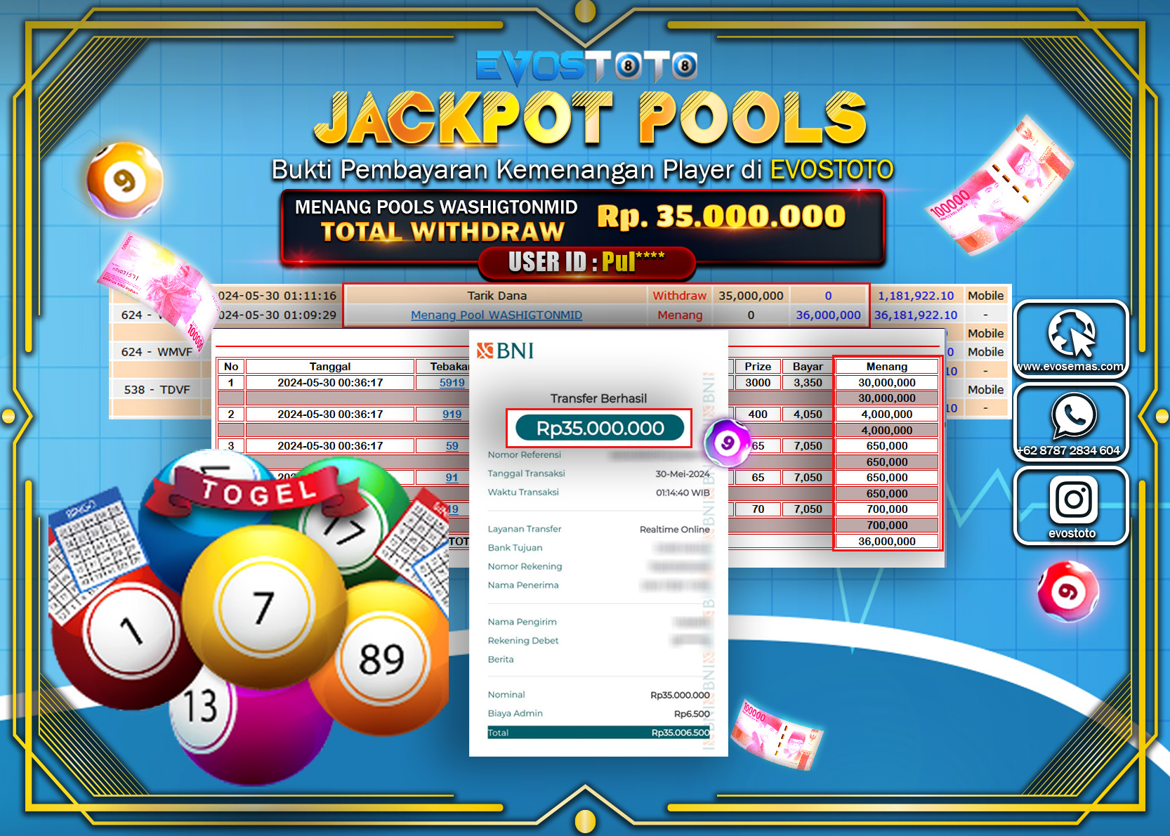PEMBAYARAN JACKPOT TOGEL PASARAN WASHIGTONMID 35.000.000 DI BAYAR LANGSUNG !